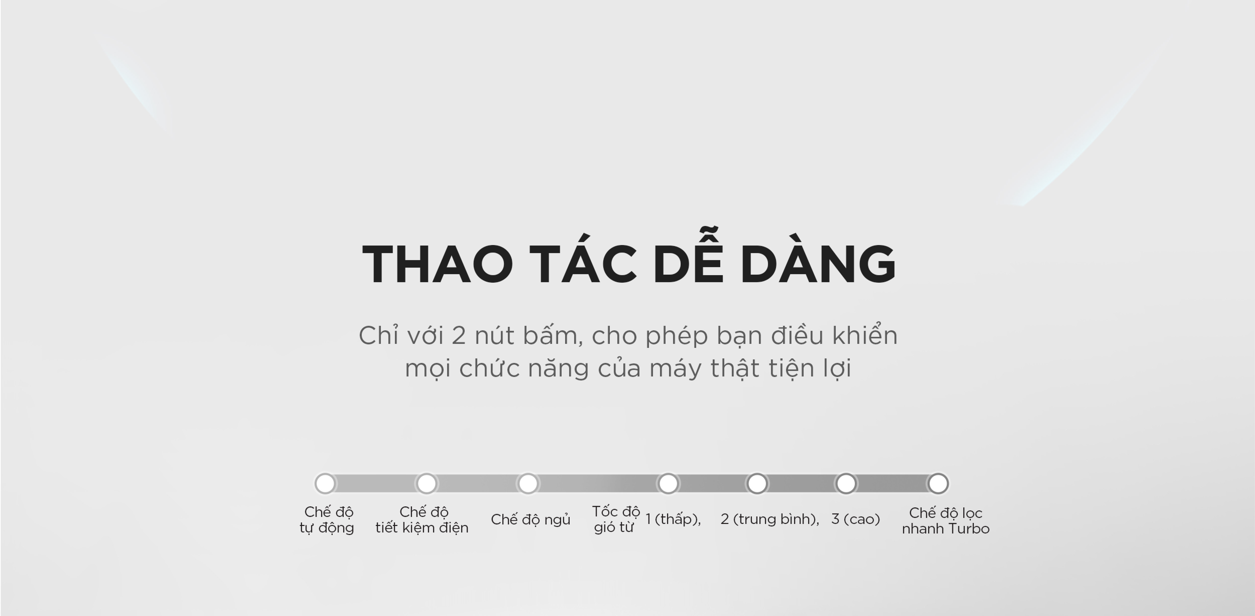 Máy lọc không khí Cuckoo CAC-K1910FW - Hàng chính hãng