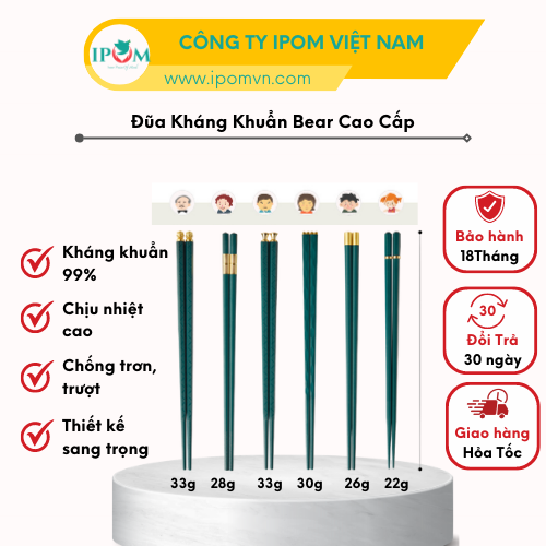Đũa Kháng Khuẩn Cao Cấp Bear, Kháng Khuẩn Nano Bạc, chất liệu an toàn CX-E0102 - Hàng Chính Hãng