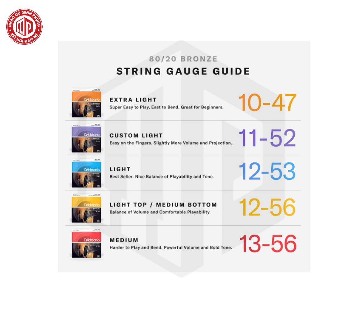 Bộ dây đàn Guitar Acoustic/ Acoustic Guitar Strings - D'Addario EJ13 - 80/20 Bronze - Deep, Bright &amp; Projecting Tone - Custom Light Gauge .011-.052 (Custom Light 11-52) - Hàng chính hãng