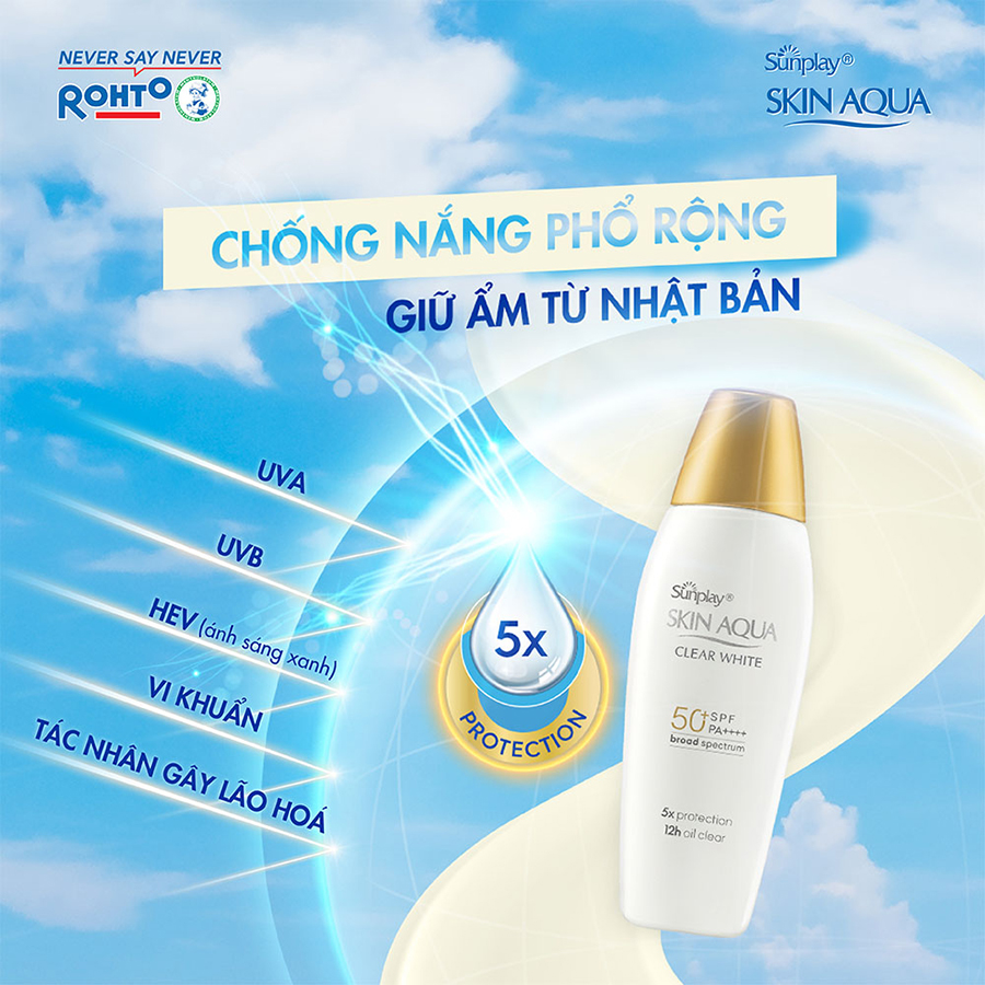 Kem chống nắng Skin Aqua dưỡng trắng, kiểm dầu, dùng hàng ngày dạng sữa Sunplay Skin Aqua Clear White Eco Việt Nam SPF50, PA++++ 55g