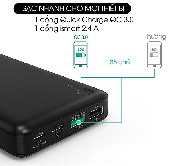 Pin-du-phong-RAVPower-20100mAh-Qualcomm-QC-3.0-USB-CType-C-Port-3.jpg