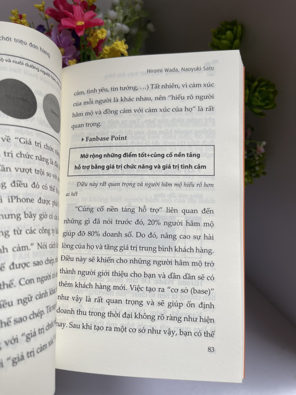 TẠO FAN THƯƠNG HIỆU – CHỐT TRIỆU ĐƠN HÀNG – Hiromi Wada, Cố vấn Naoyuki - An Ly dịch- Hanoibooks – NXB Công Thương