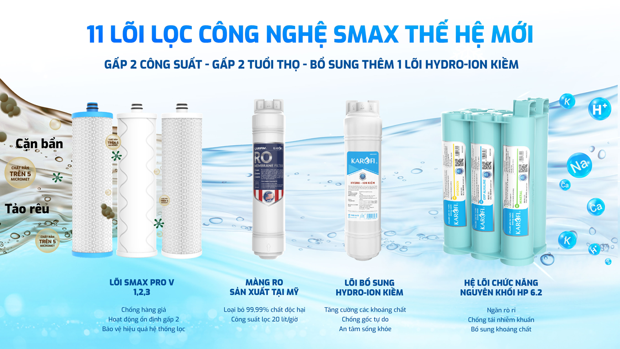 Máy lọc nước nóng lạnh RO Mỹ 11 lõi Karofi KAD-D66S Pro - Giao trước lắp sau miễn phí toàn quốc - Bảo hành 36 tháng - Hàng chính hãng