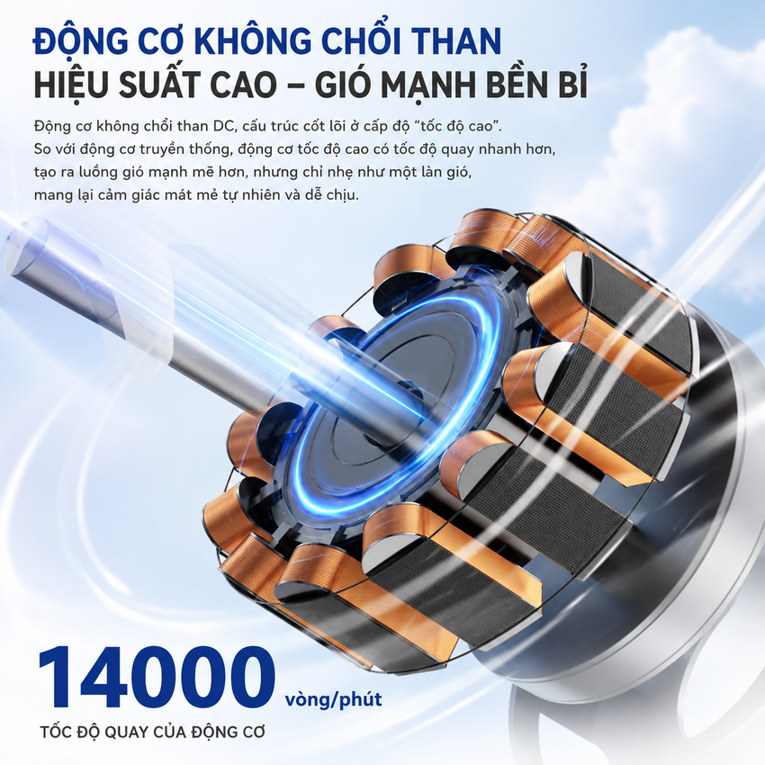 Quạt mini cầm tay USB thương hiệu Hà Lan cao cấp Philips ACR3242PPF serial 3000, 100 cấp độ gió, pin 3000mAH - Hàng nhập khẩu