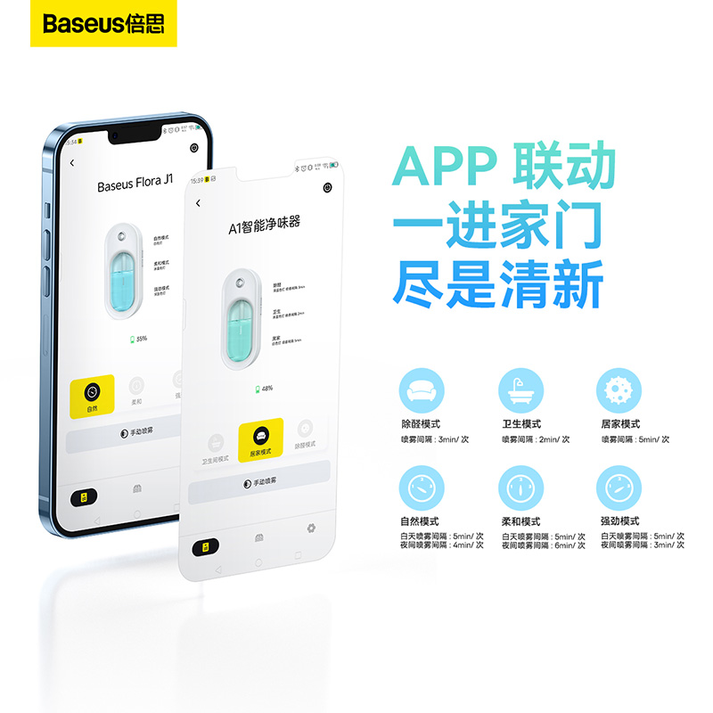 Máy khuếch tán tinh dầu Baseus Odor Purifier White