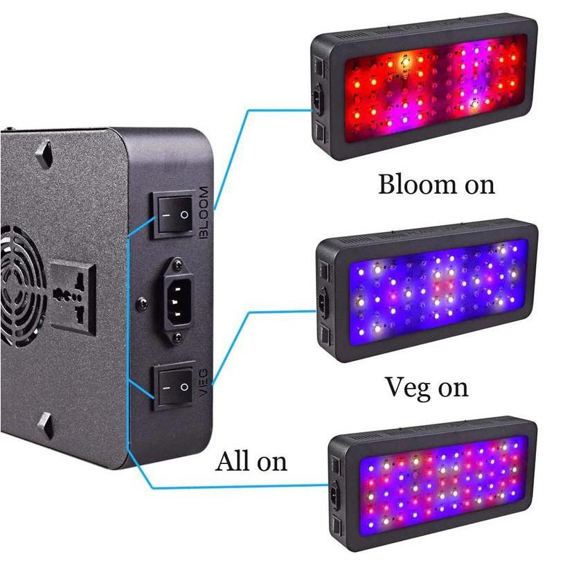 Đèn Led trồng cây TS-600W giúp cây phát triển tốt hơn - ShopToro - AsiaMart