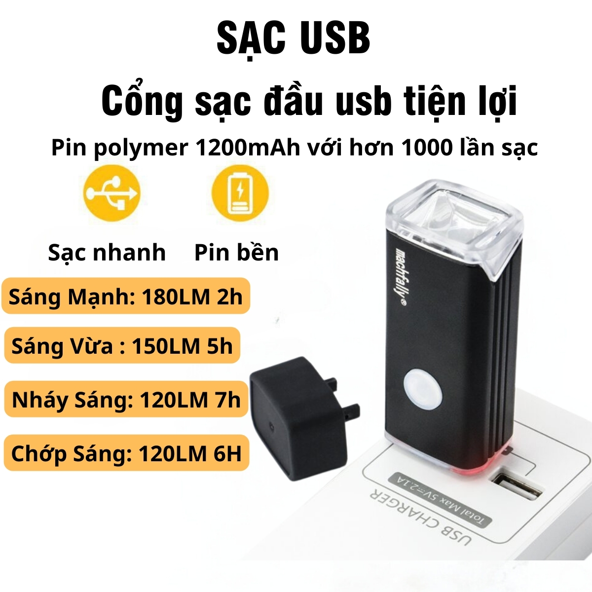 Đèn LED Siêu Sáng Đi Xe Đạp OFFICE CHILL Đèn Xe Đạp Thể Thao Nhiều Chế Độ Sáng Chống Nước Đi Mưa Thoải Mái Đầu Sạc USB