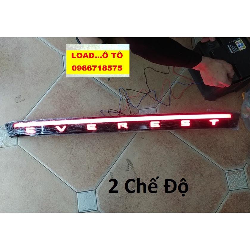 Led Tay Mở Cốp, Tay Mở Cốp Có Led Xe Ford Everest 2022-2018 Loại 1 Led Ẩn Cao Cấp Hai Chế Độ Màu Trắng Đỏ