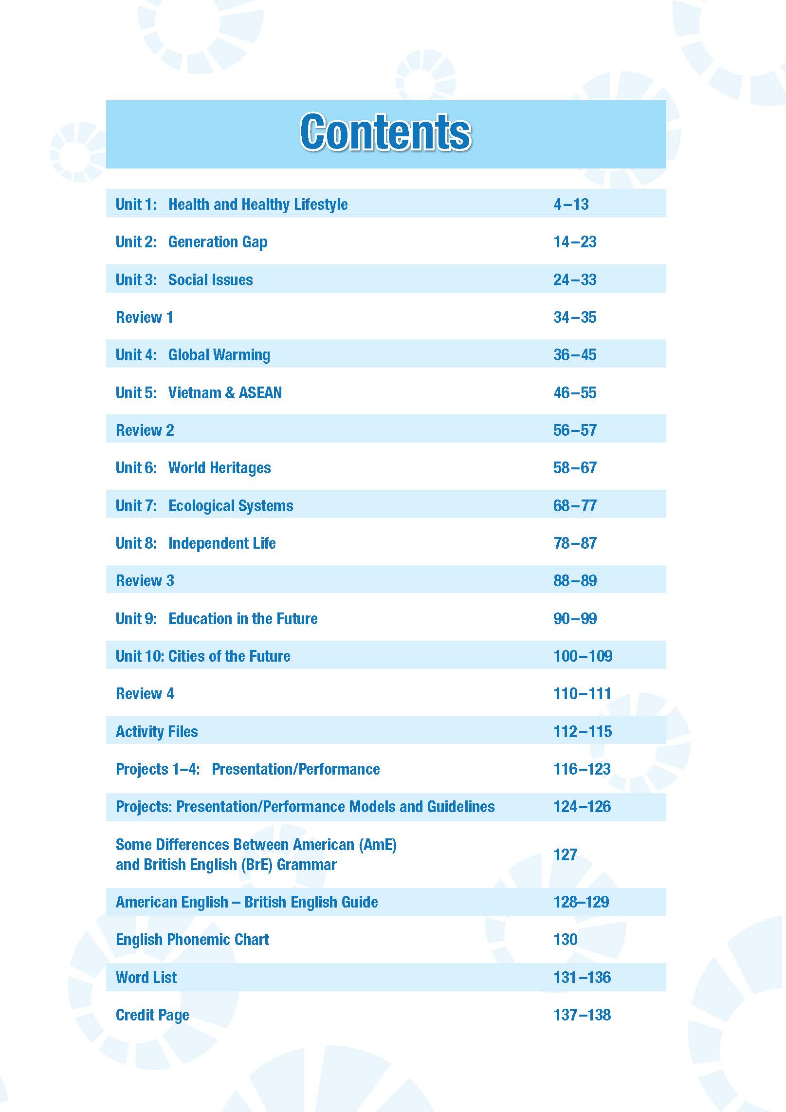 Tiếng Anh 11 i-Learn Smart World - Student's Book