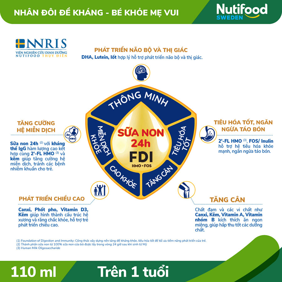 Thùng 48 hộp Sữa bột pha sẵn GrowPLUS+ Vàng - Sữa non tăng đề kháng