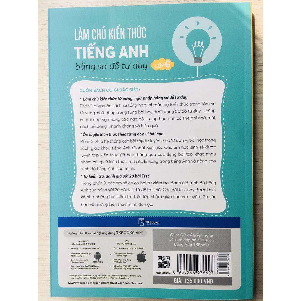 Làm chủ kiến thức tiếng Anh bằng sơ đồ tư duy lớp 6 - Học kèm app - Bản Quyền