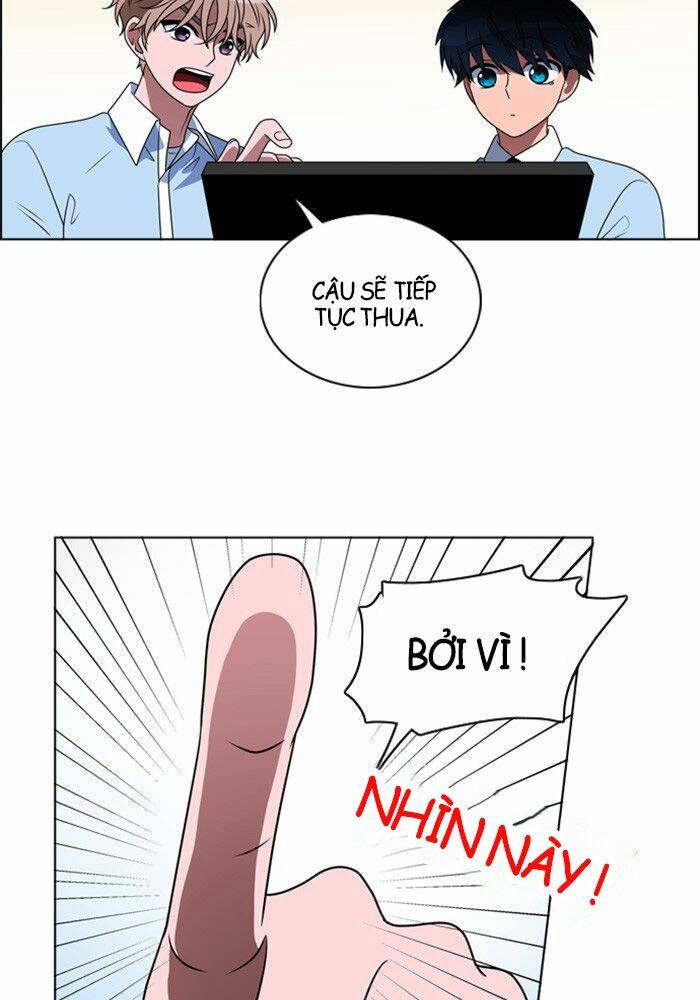 no scope chapter 5 7