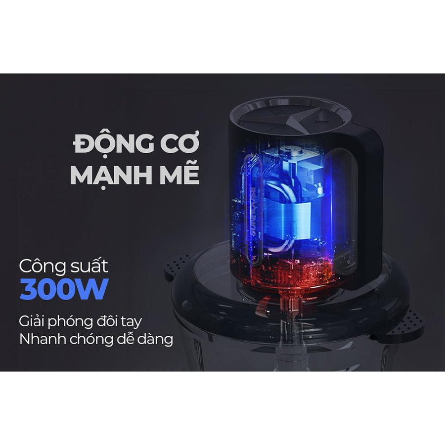 Máy xay thịt 2 lưỡi dao kép Sunhouse SHD5403 300W - Hàng chính hãng