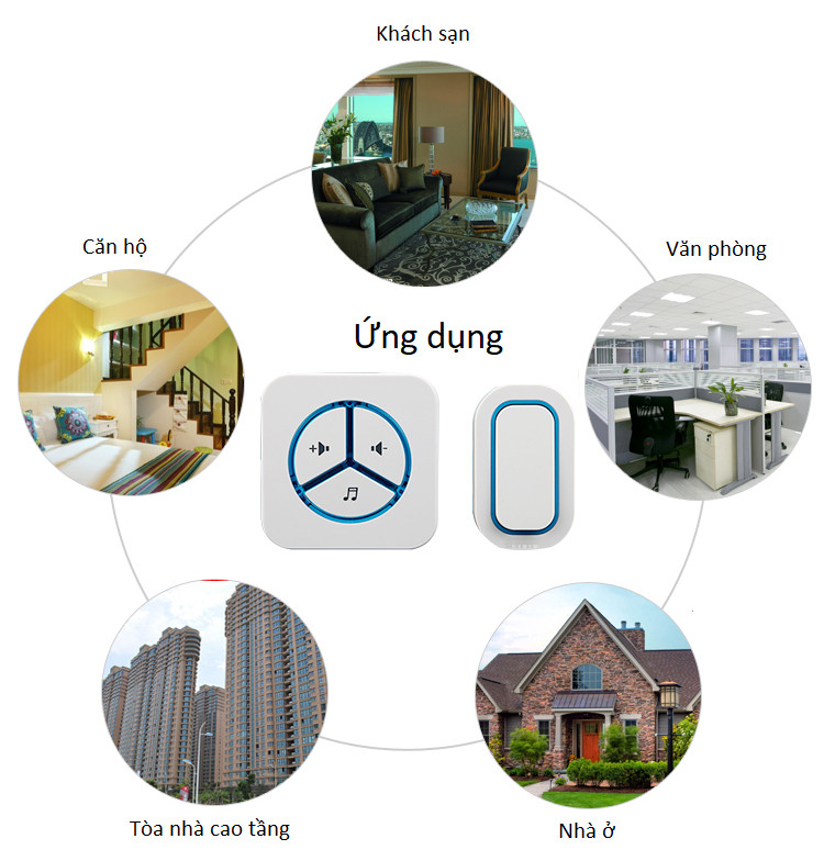Chuông cửa không dây chống nước Model 9909