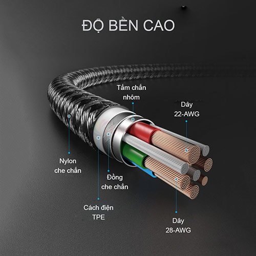 Cáp USB Type-C 2.0 Bagi dây dù 2m CS200 - Hàng chính hãng