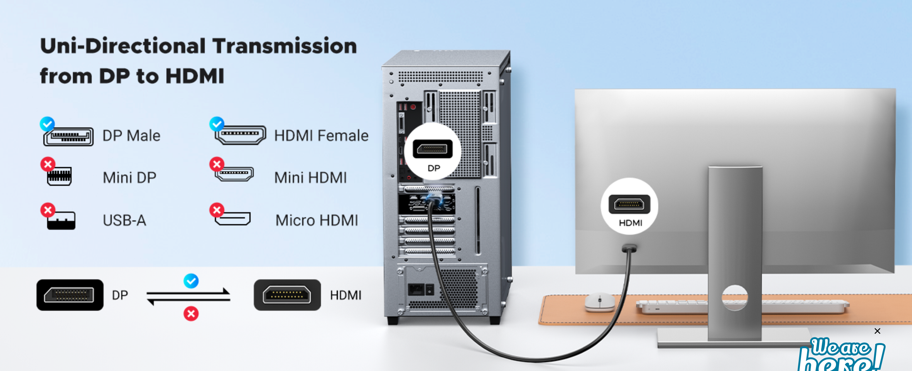 Đầu đổi Displayport sang HDMI (Female) Ugreen 55935 (1 bộ - 2 cái đầu chuyển) - Hàng chính hãng