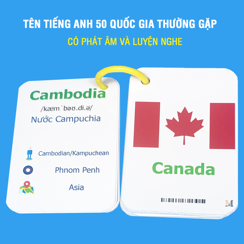 Bộ Flashcard tiếng anh- Tên tiếng Anh 50 Quốc gia thường gặp, có phát âm