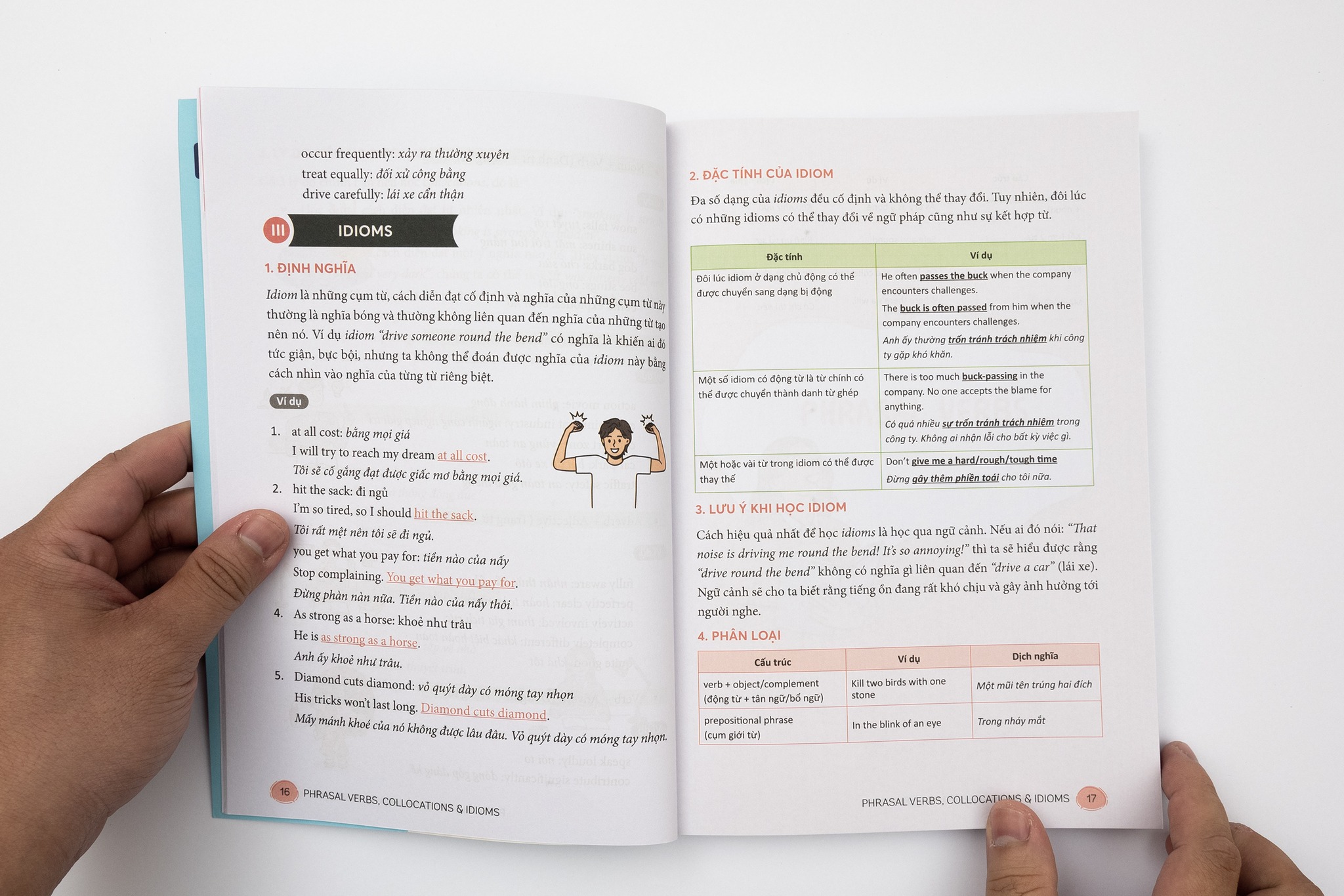 Sách - Mind Map English phrasal verbs, collocations and idioms - Cụm động từ, cụm từ và thành ngữ tiếng Anh qua sơ đồ tư duy