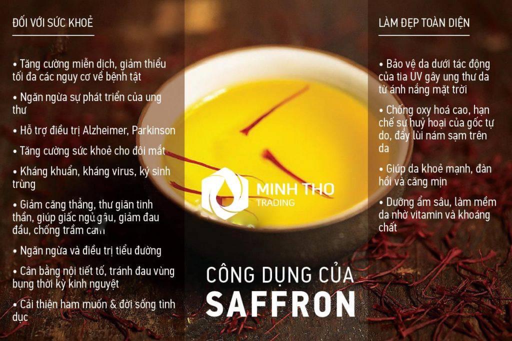 Combo 3 Lọ Nhụy hoa nghệ tây Tashrifat Saffron Premium loại Negin sợi to (1 Grams)