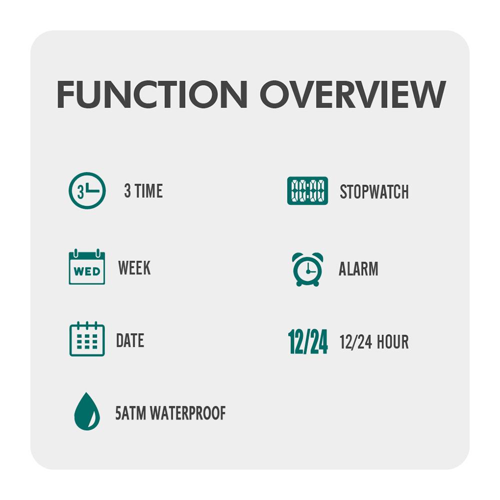 Đồng hồ điện tử kỹ thuật số siêu mỏng cho nam SKMEI Màn hình kép Unisex 3 Chế độ thời gian Ngày trong tuần Đồng hồ báo thức chống nước 5ATM