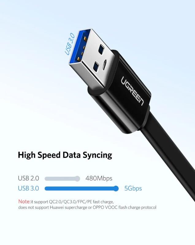 Ugreen UG30630US172TK 2M màu Đen Cáp USB TypeC sang USB 3.0 cáp tròn - HÀNG CHÍNH HÃNG