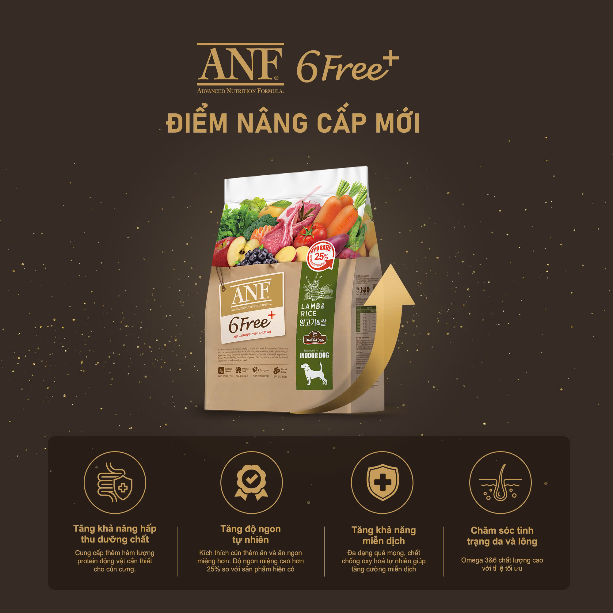 ANF 6Free+ thức ăn cao cấp dành cho chó - Vị CỪU &amp; GẠO 1.6Kg