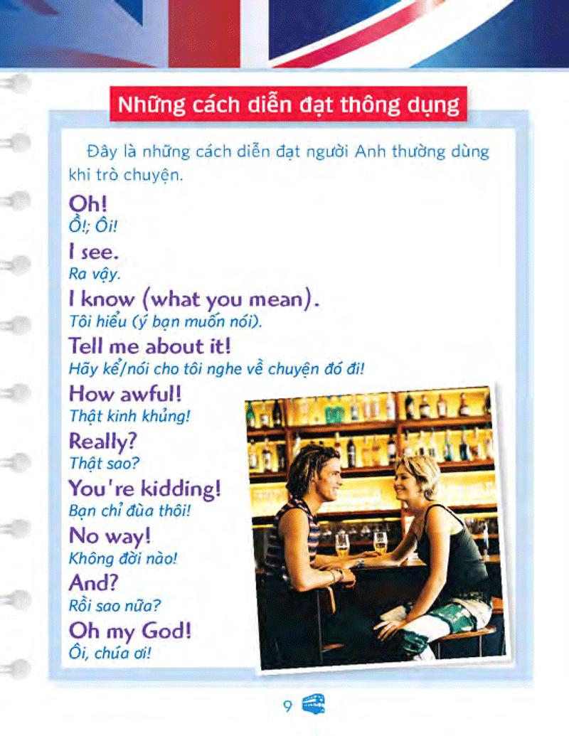Giao Tiếp Tiếng Anh Căn Bản