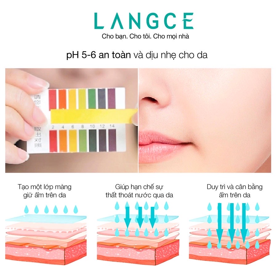 KEM DƯỠNG DA VÙNG MẮT NGỪA MỤN THỊT - CHỐNG THÂM -  NHĂN 20ml LANGCE