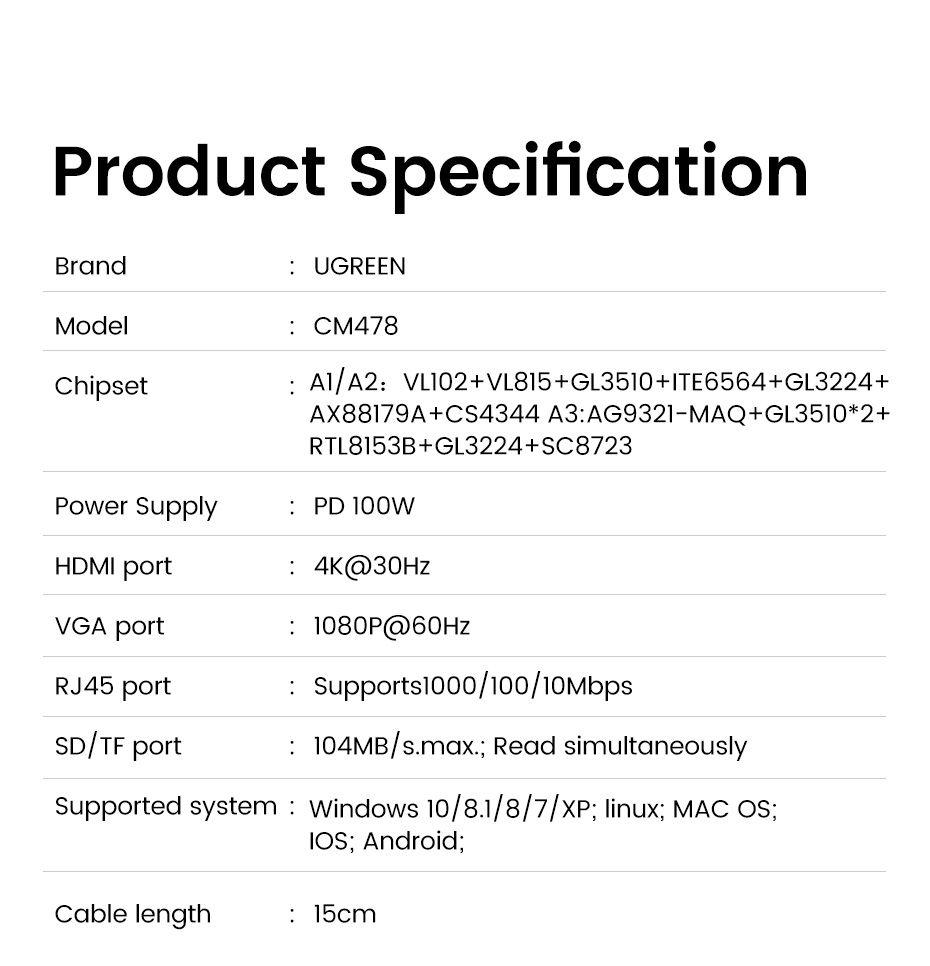 Ugreen UG15601CM498TK USB type C sang 1 x HDMI 4K30hz + 1 x VGA xuất cùng lúc + 1 x RJ45 1Gbps + TF + SD + 3 x USB 3.0 + 1 x 3.5mm NO MIC + 1 x USB-C PD 100W Bộ chuyển 10in1 - HÀNG CHÍNH HÃNG