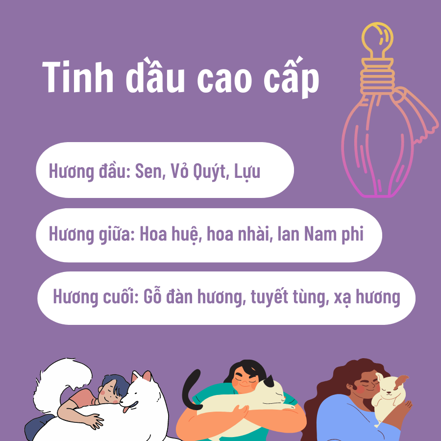 Nước Hoa Thú Cưng BEONCARE khử mùi hôi chó mèo Lưu Hương cả ngày dài