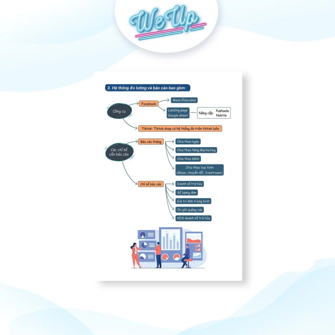 Sách - Dành cho CEO, CMO, Trưởng phòng A-Z Cách xây phòng Marketing Online “Đo lường hiệu quả bằng từng chỉ số”