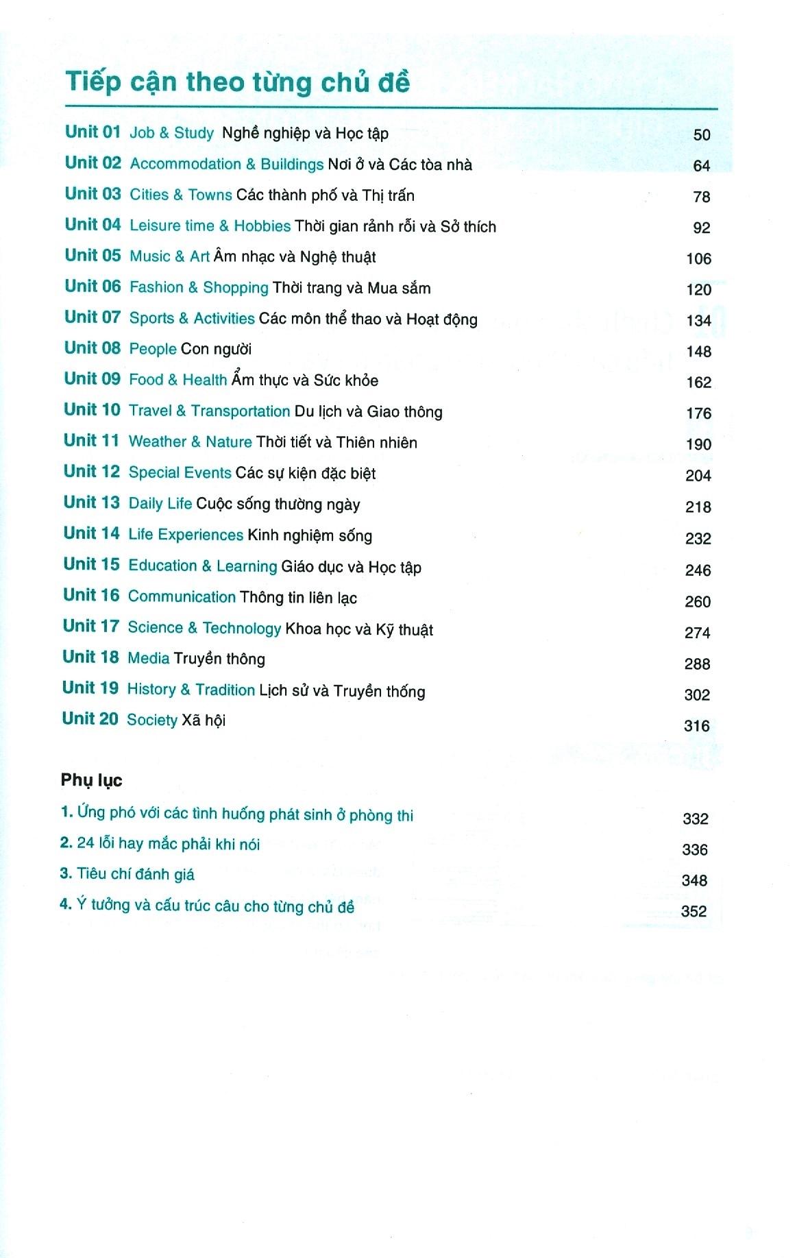 Hackers Ielts - Speaking (Tái Bản 2022)