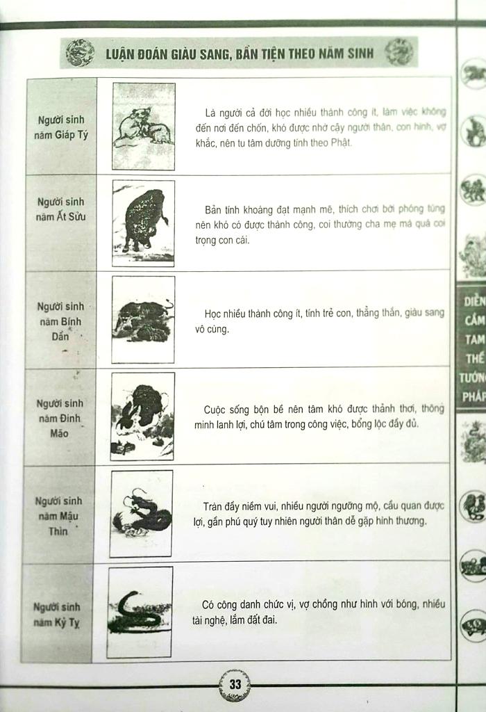 Diễn Cầm Tam Thế Tướng Pháp - Bìa Cứng (Tái Bản 2023)