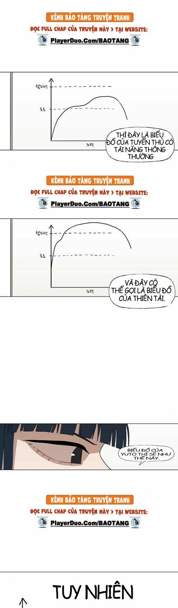 Võ Sĩ Quyền Anh chapter 42 14