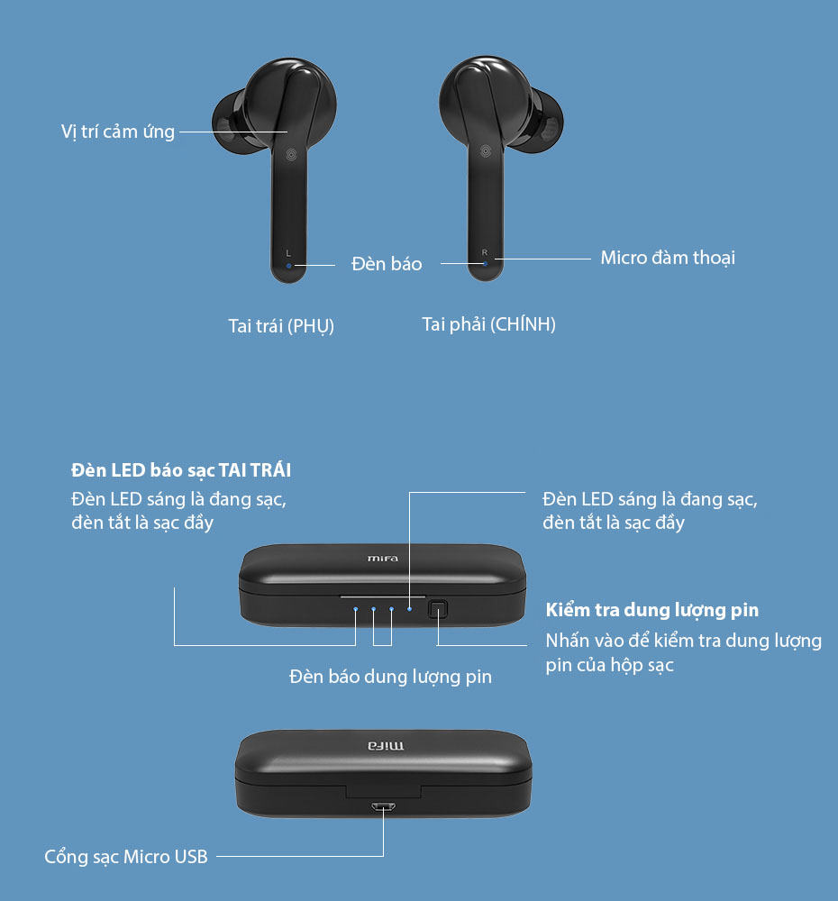 Tai Nghe True Wireless MIFA X3 Smart Touch Bluetooth V5.0 - Hàng Chính Hãng