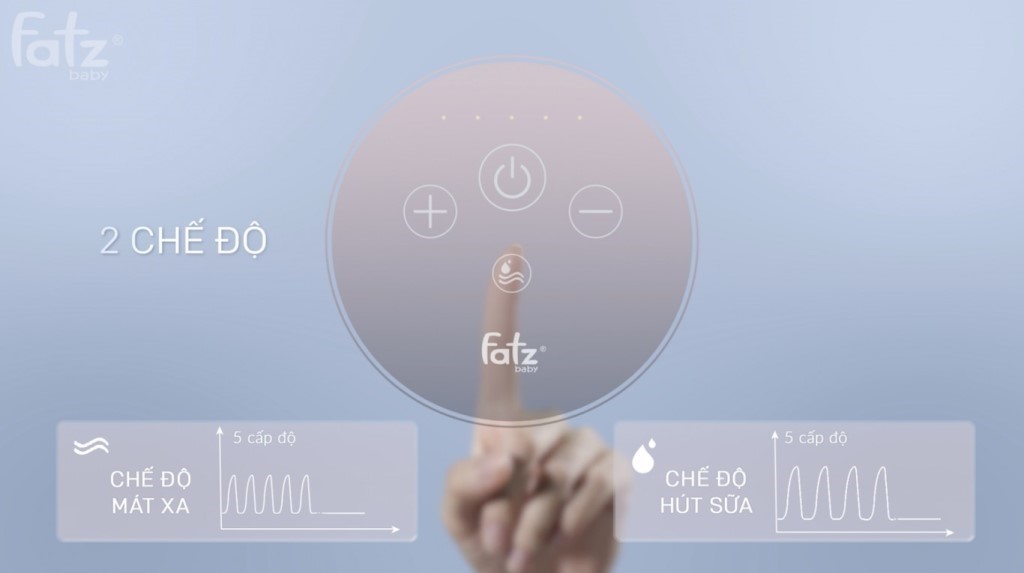 Máy hút sữa điện rảnh tay không dây Fatzbaby Fatz Freemax 4 - FB1276RH