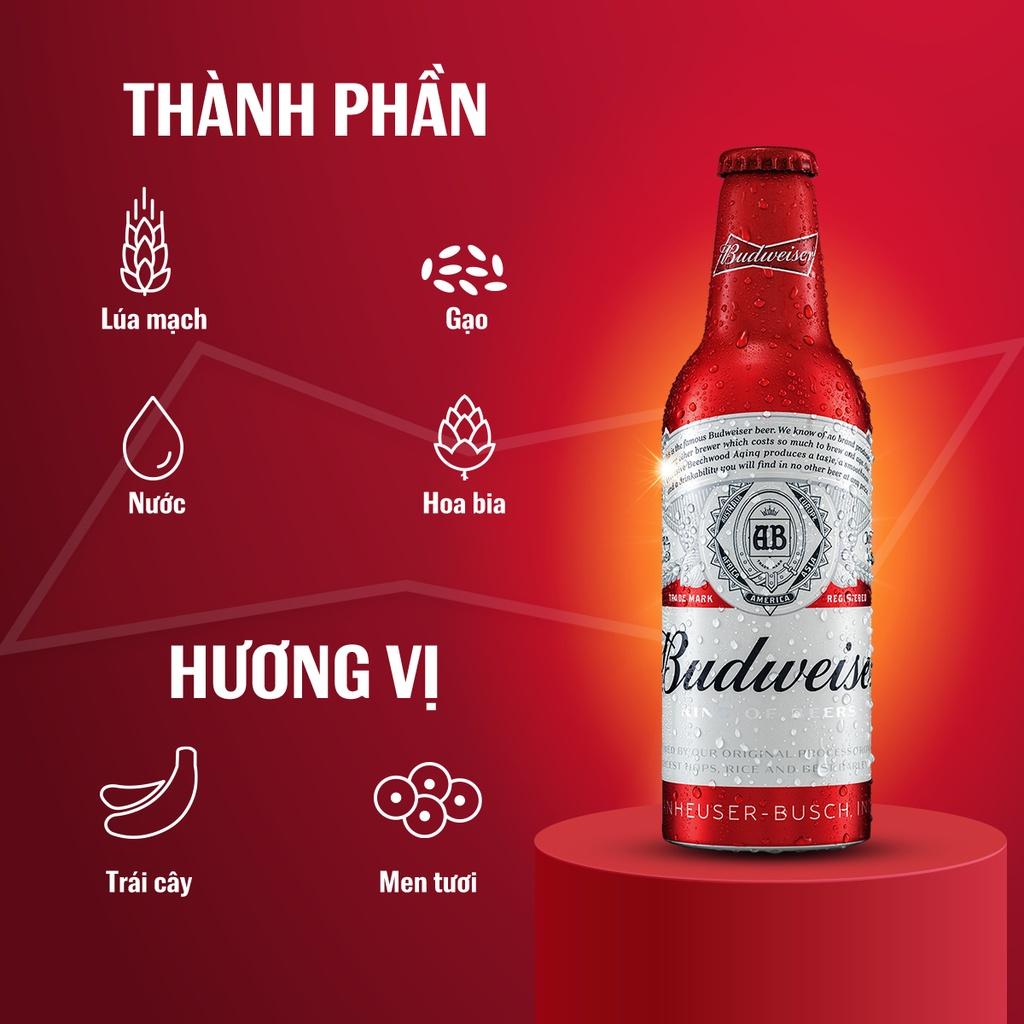 Thùng 24 Chai Budweiser Aluminum Chính Hãng (355ml/ chai)