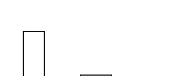 đại tần, ta là con tần thủy hoàng, giết địch thành thần chapter 19 220