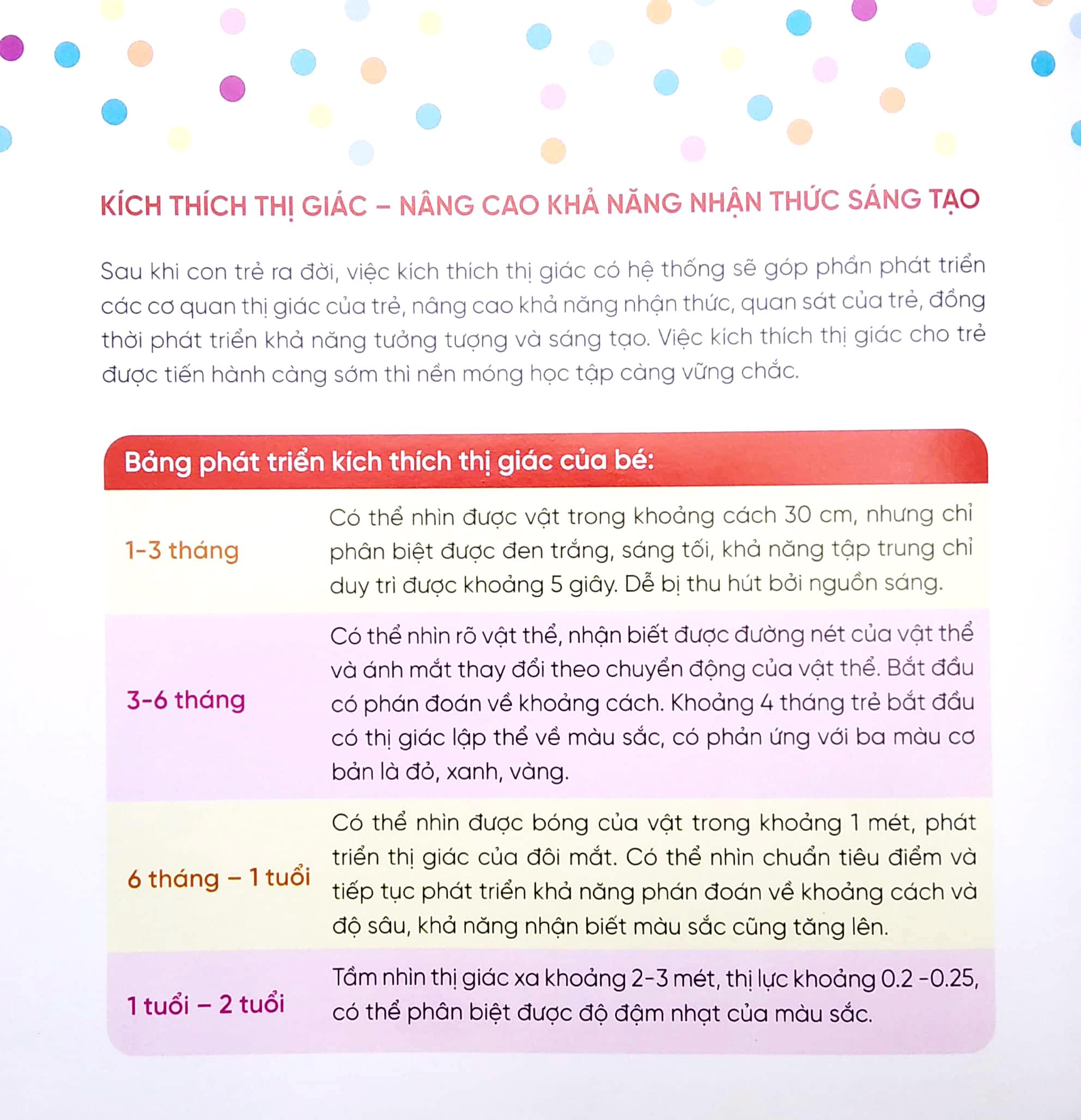 Trò Chơi Kích Thích Thị Giác Màu Sắc