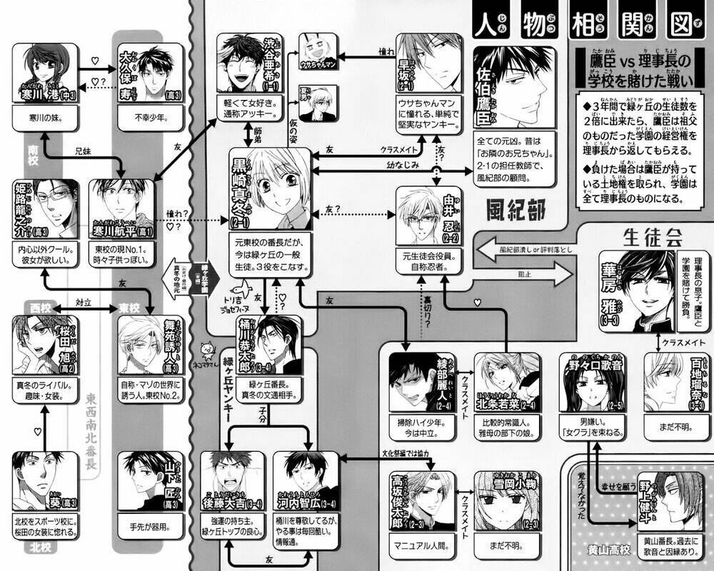 thầy giáo của tôi chapter 81 32