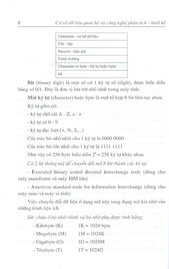 Cơ Sở Dữ Liệu Quan Hệ Và Công Nghệ Phân Tích - Thiết Kế