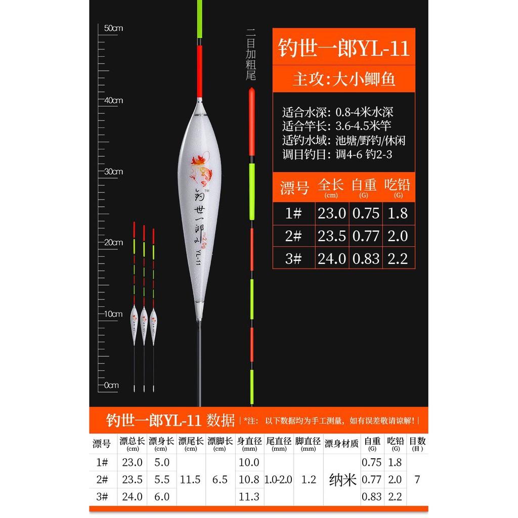 Phao câu đài nano câu cá cao cấp giá rẻ