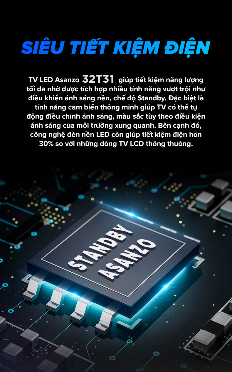 Tivi LED 32 inch HD Asanzo 32T55