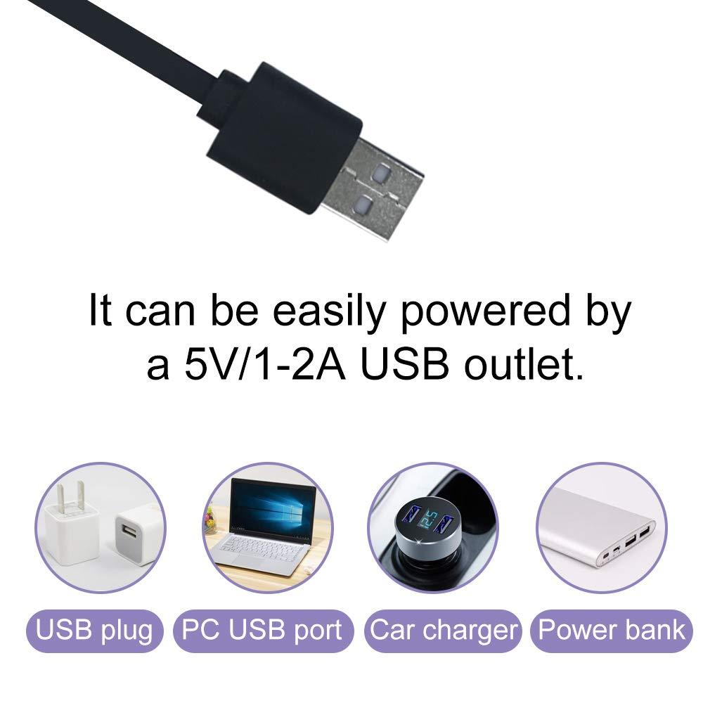 Mặt nạ mắt nóng, hydrat hóa bức xạ cho liệu pháp làm nóng, tuyến không chặn