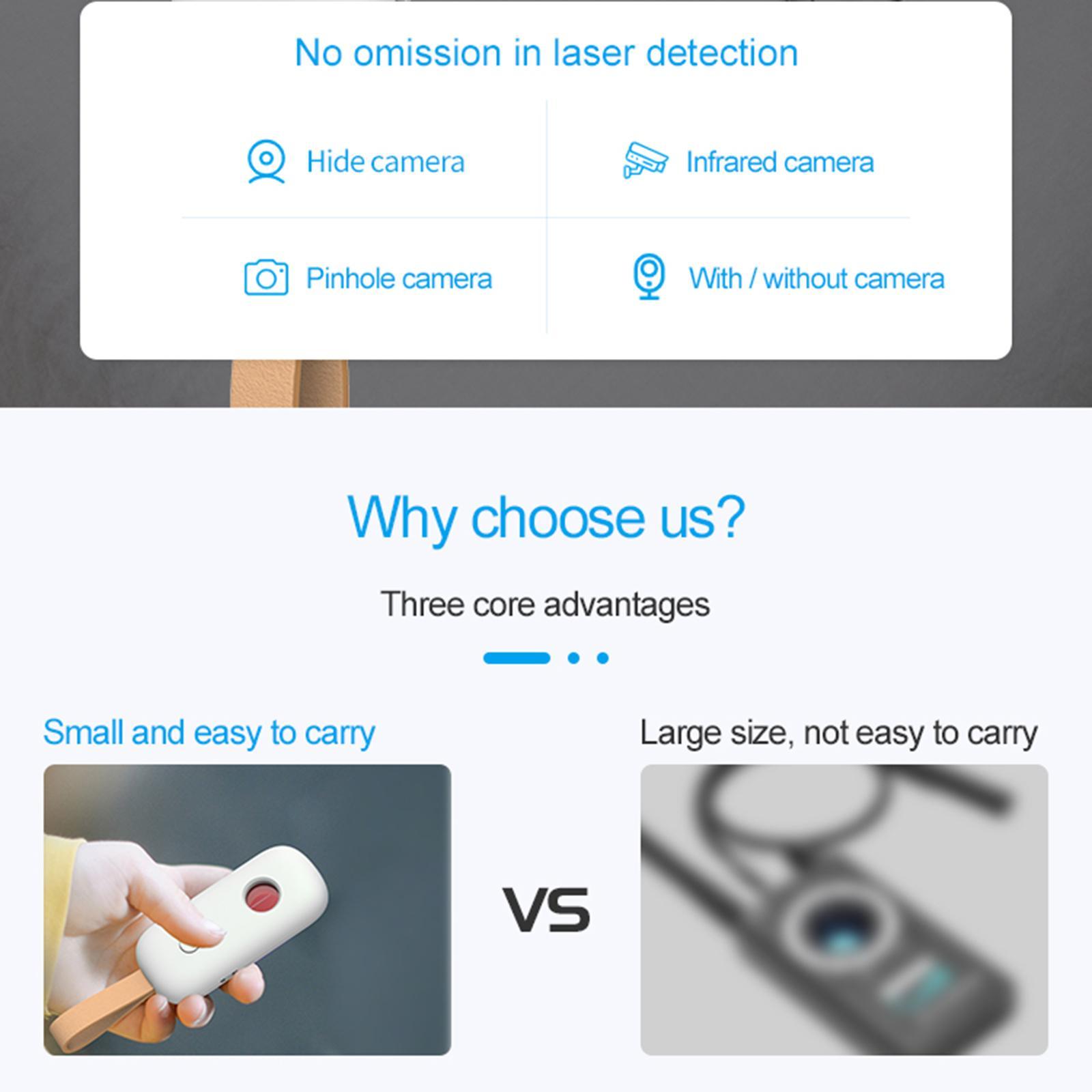 Full-Range for Monitor RF Signal