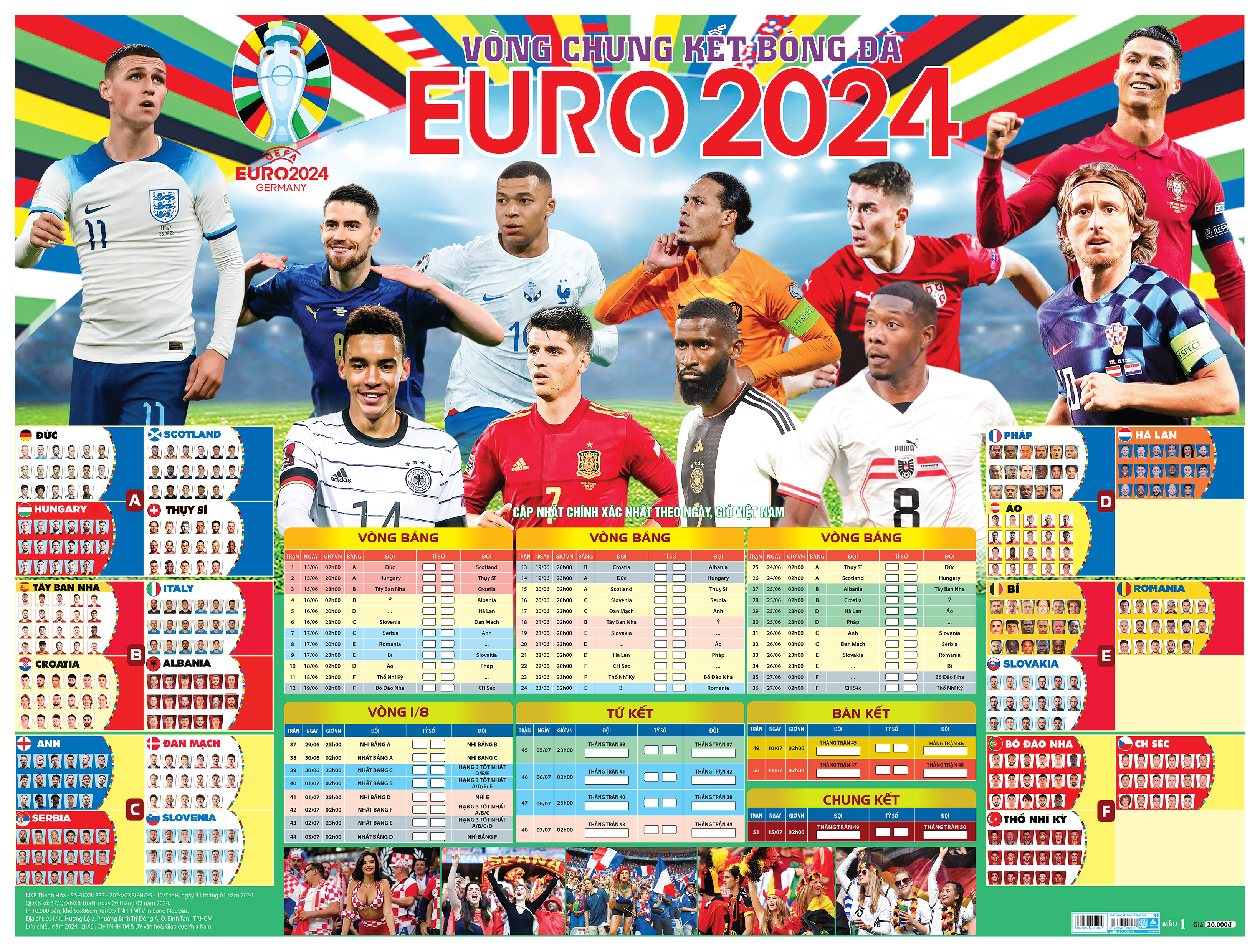 Lịch Thi Đấu Bóng Đá EURO 2024