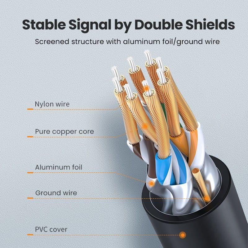 Ugreen UG80418NW149TK 3M 10Gbps màu đen cáp mạng CAT7 siêu mỏng nhỏ 0.38mm - HÀNG CHÍNH HÃNG