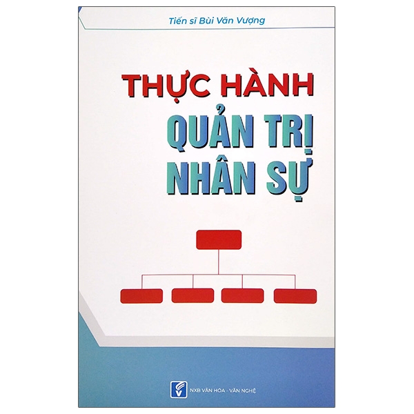 Thực Hành Quản Trị Nhân Sự