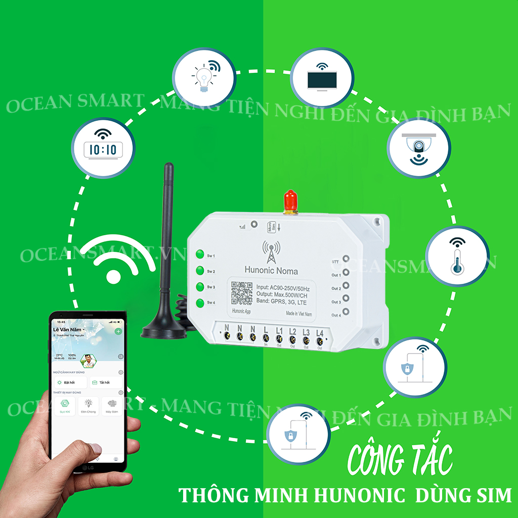 Công Tắc Thông Minh Hunonic Noma Dùng Sim, Điều Khiển Mọi Thiết Bị Từ Xa Qua Điện Thoại - HNNOMA4CH