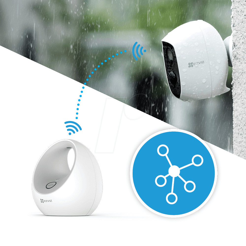 Camera IP Wifi ngoài trời EZVIZ C3A  FHD 1080P - Dùng Pin Sạc - đàm thoại 2 chiều - hàng chính hãng